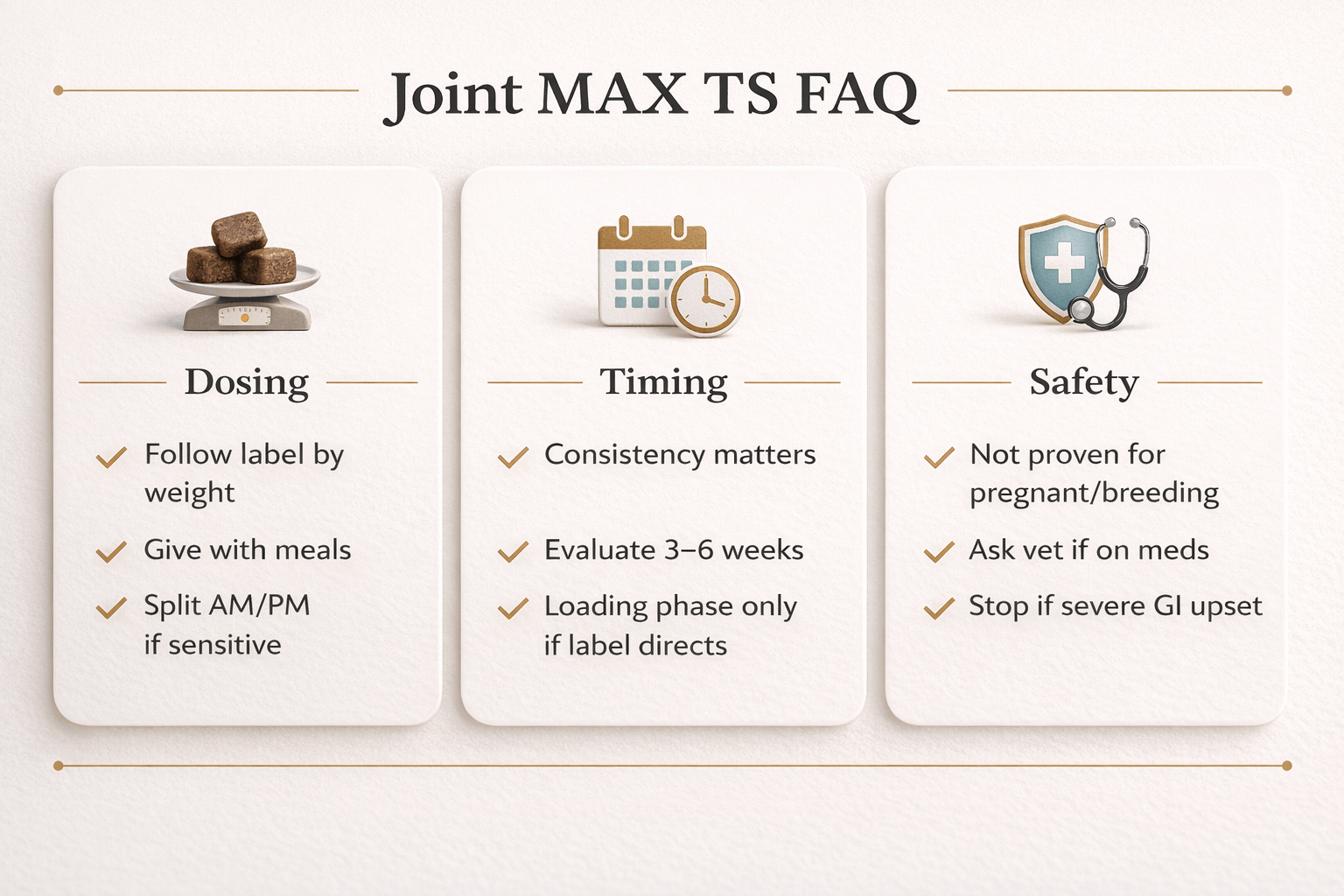 FAQ graphic for Joint MAX Triple Strength soft chews including dosing, timing, and safety notes for dog joint support
