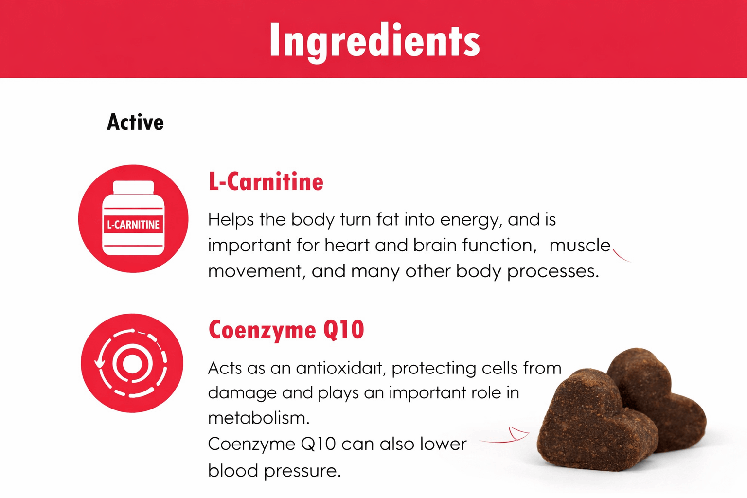 CardioMAX Heart Support for Dogs ingredient graphic with L-carnitine, CoQ10, and soft chews close-up